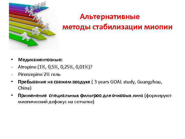  Альтернативные методы стабилизации миопии • Медикаментозные: - Atropine (1%, 0, 5%, 0, 25%,