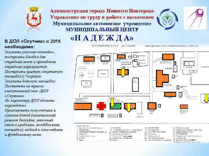 Администрация города Нижнего Новгорода Управление по труду и работе с населением Муниципальное автономное учреждение