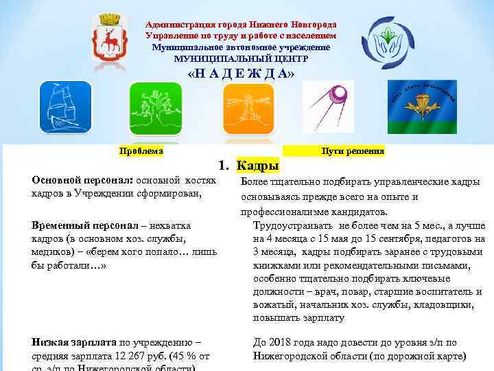 Администрация города Нижнего Новгорода Управление по труду и работе с населением Муниципальное автономное учреждение