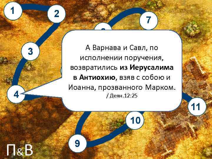А Варнава и Савл, по исполнении поручения, возвратились из Иерусалима в Антиохию, взяв с