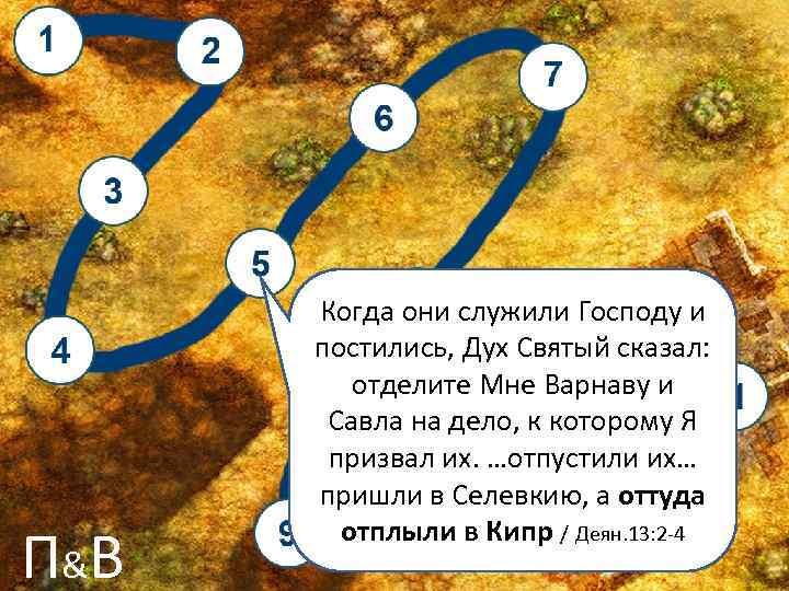 П &В Когда они служили Господу и постились, Дух Святый сказал: отделите Мне Варнаву