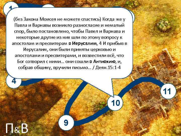 (без Закона Моисея не можете спастись) Когда же у Павла и Варнавы возникло разногласие