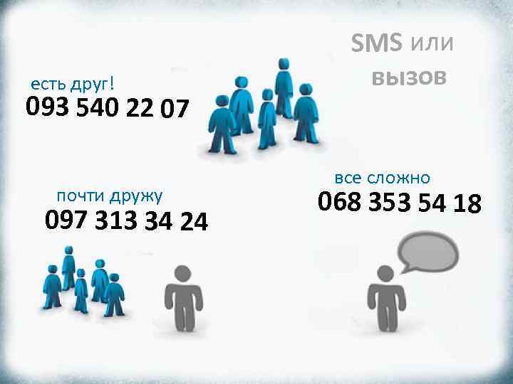 есть друг! 093 540 22 07 почти дружу 097 313 34 24 SMS или