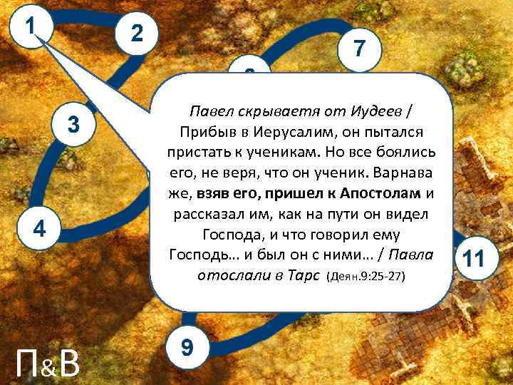 Павел скрываетя от Иудеев / Прибыв в Иерусалим, он пытался пристать к ученикам. Но
