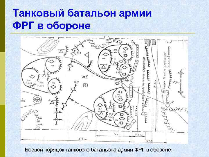 Есть планы операций без прикрепленных боевых единиц