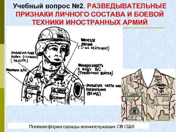 Учебный вопрос № 2. РАЗВЕДЫВАТЕЛЬНЫЕ ПРИЗНАКИ ЛИЧНОГО СОСТАВА И БОЕВОЙ ТЕХНИКИ ИНОСТРАННЫХ АРМИЙ Полевая