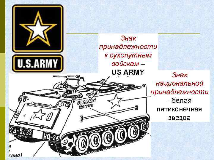 Сообщение о римской армии по плану виды войск вооружение тактика дисциплина 5 класс