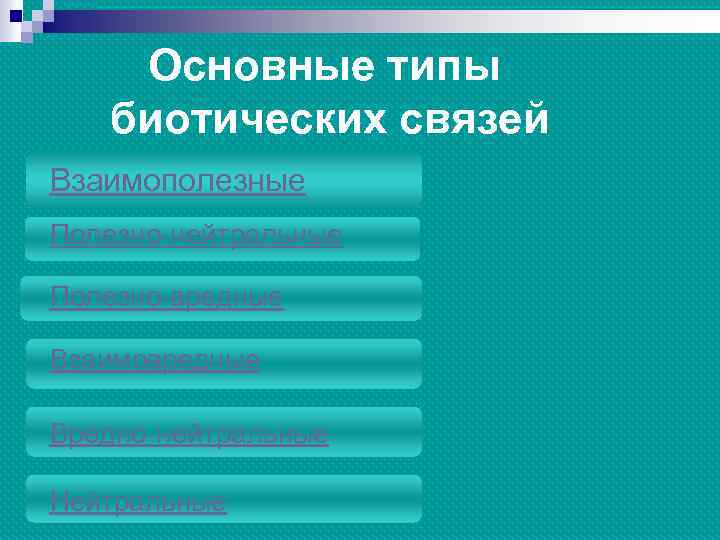 Основные типы биотических связей Взаимополезные Полезно-нейтральные Полезно-вредные Взаимовредные Вредно-нейтральные Нейтральные 