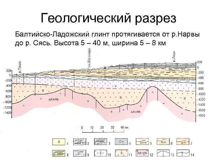 Геологическая карта ленобласти