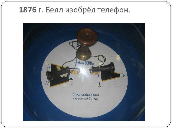 1876 г. Белл изобрёл телефон. 