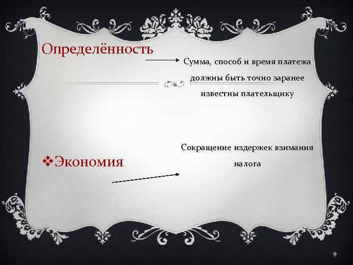 Определённость Сумма, способ и время платежа должны быть точно заранее известны плательщику v. Экономия