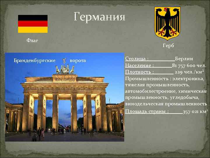 Германия Флаг Бранденбургские Герб ворота Столица : Берлин Население : 81 757 600 чел.