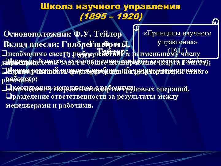 Школа научного управления (1895 – 1920) «Принципы научного Основоположник Ф. У. Тейлор управления» Гилбреты