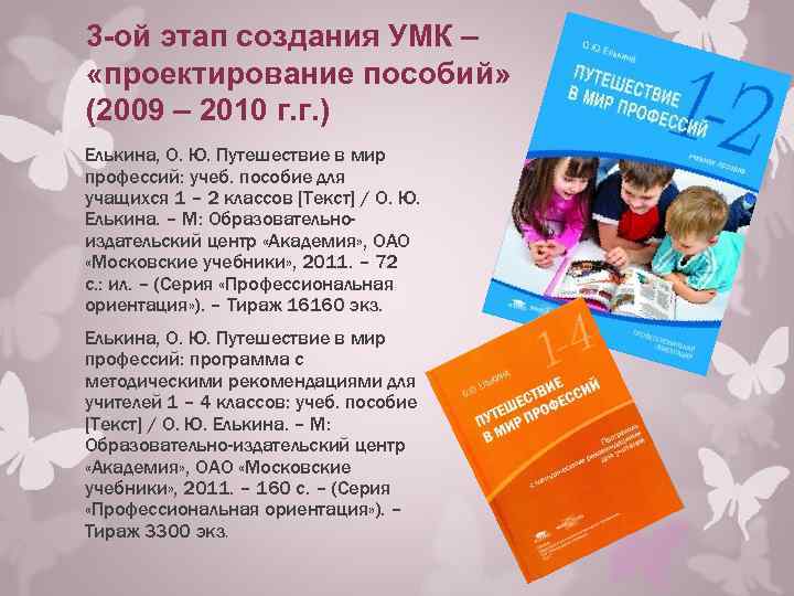 Пособия 2009. Проектирование УМК. Дополнительная образовательная программа мир профессий. Этапы проектирования учебно-методического комплекса. Разработка учебно-методического комплекса профессии.