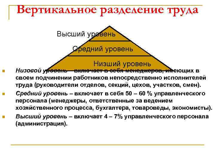 Находиться непосредственно. Уровни разделения труда. Высший уровень средний уровень низший организации. Высший средний и низовой уровни управления. Высшему, среднему и низовому уровню менеджмента..