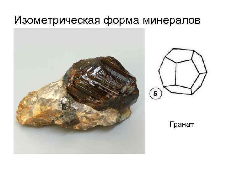 Изометрическая форма минералов Гранат 