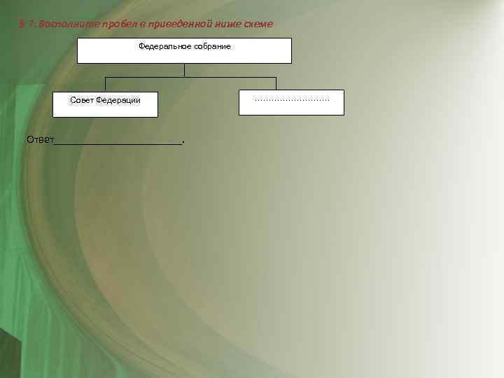 Восполните пробел в приведенной ниже схеме федеральное собрание совет федерации