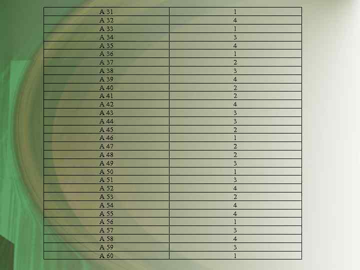 А 31 А 32 А 33 А 34 А 35 А 36 А 37