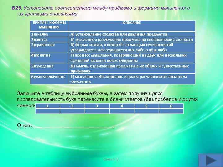 В 25. Установите соответствие между приёмами и формами мышления и их краткими описаниями. ПРИЕМЫ