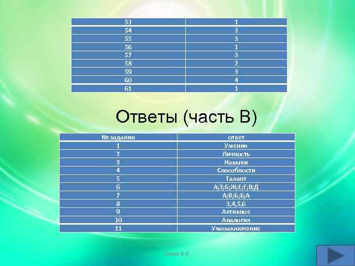 53 54 55 56 57 58 59 60 61 1 3 3 1 3