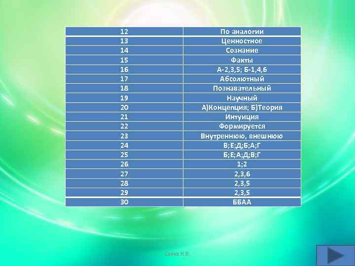 12 13 14 15 16 17 18 19 20 21 22 23 24 25