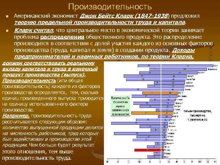 Производительность n n Американский экономист Джон Бейтс Кларк (1847 -1938) предложил теорию предельной производительности