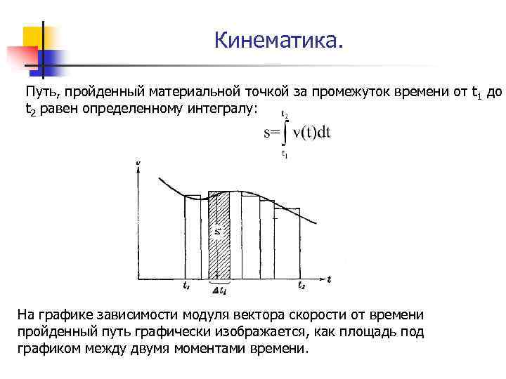 Кинематика. Путь, пройденный материальной точкой за промежуток времени от t 1 до t 2