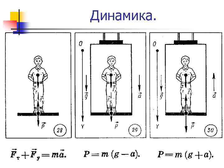 Общая физика механика