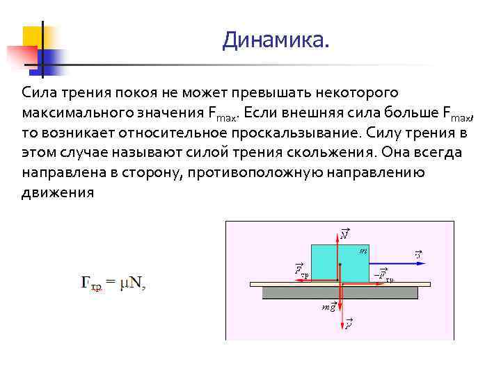 Трения покоя конспект