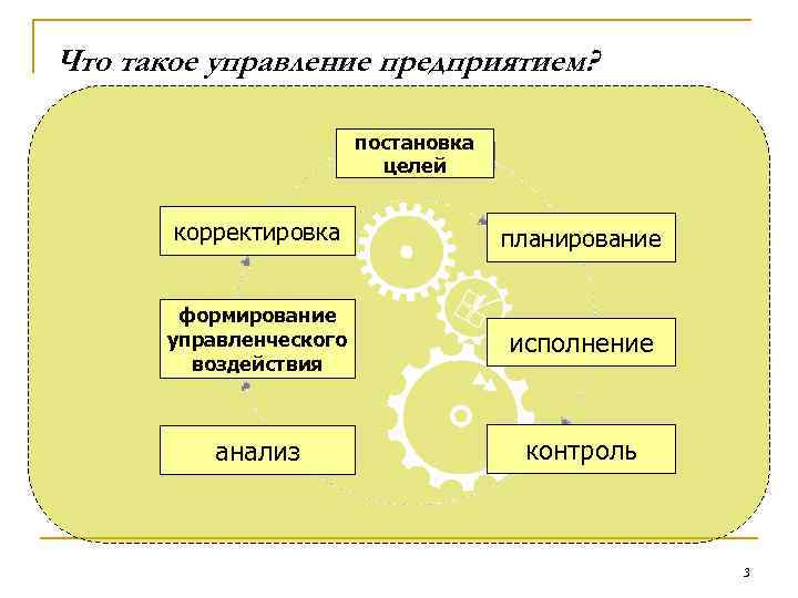 Причинами корректировки плана являются