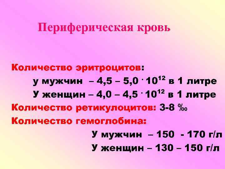 Периферическая кровь 