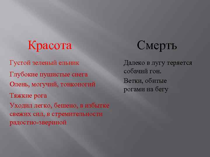Красота Густой зеленый ельник Глубокие пушистые снега Олень, могучий, тонконогий Тяжкие рога Уходил легко,