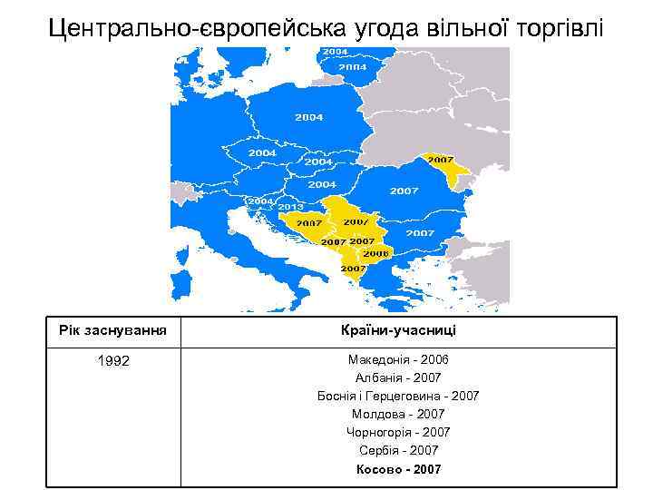 Центрально-європейська угода вільної торгівлі Рік заснування Країни-учасниці 1992 Македонія - 2006 Албанія - 2007