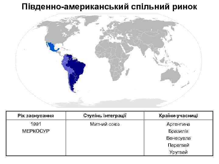 Південно-американський спільний ринок Рік заснування Ступінь інтеграції Країни-учасниці 1991 МЕРКОСУР Митний союз Аргентина Бразилія