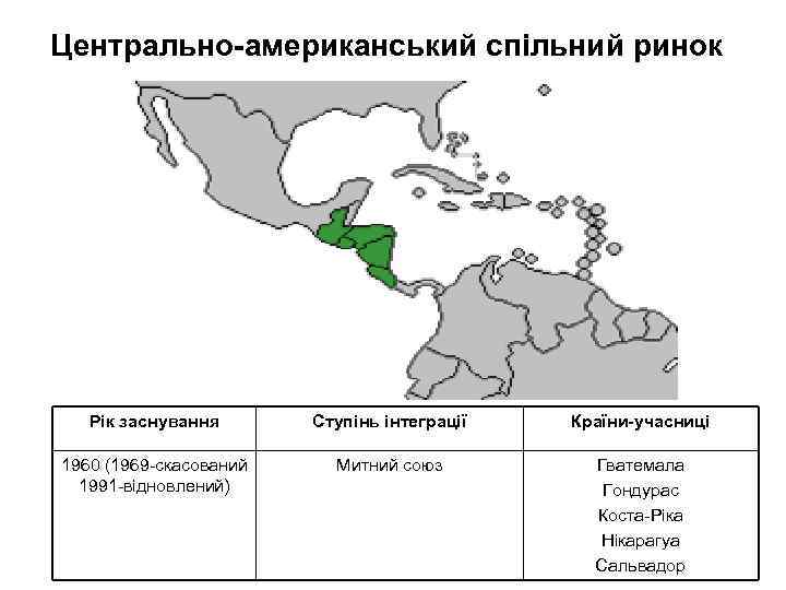 Центрально-американський спільний ринок Рік заснування Ступінь інтеграції Країни-учасниці 1960 (1969 -скасований 1991 -відновлений) Митний