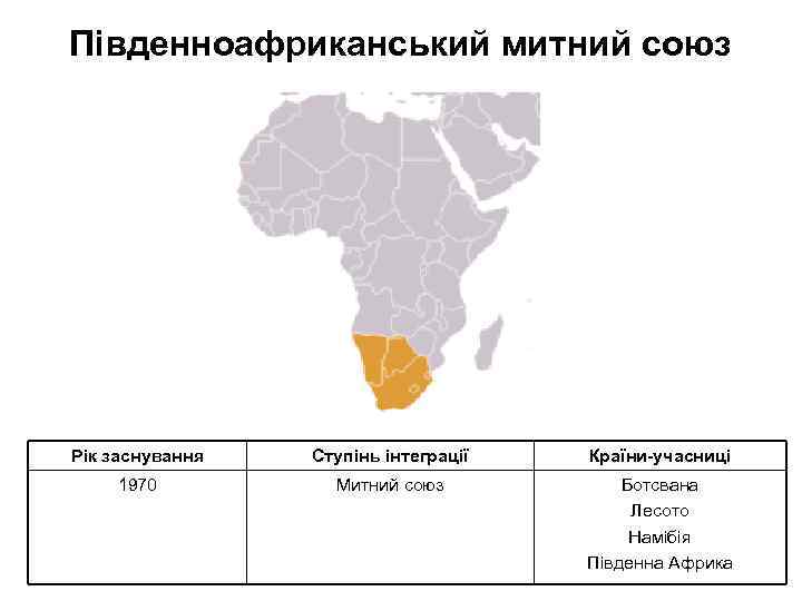 Південноафриканський митний союз Рік заснування Ступінь інтеграції Країни-учасниці 1970 Митний союз Ботсвана Лесото Намібія