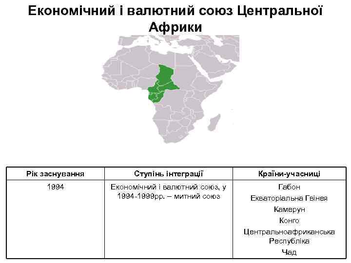 Економічний і валютний союз Центральної Африки Рік заснування Ступінь інтеграції Країни-учасниці 1994 Економічний і