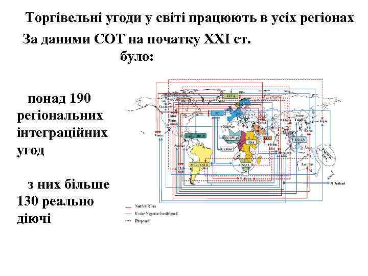 Торгівельні угоди у світі працюють в усіх регіонах За даними СОТ на початку ХХІ