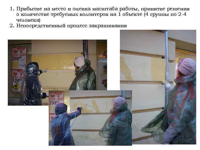 1. Прибытие на место и оценка масштаба работы, принятие решения о количестве требуемых волонтеров