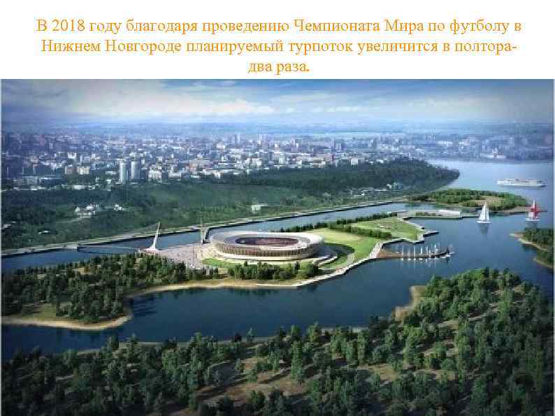 В 2018 году благодаря проведению Чемпионата Мира по футболу в Нижнем Новгороде планируемый турпоток