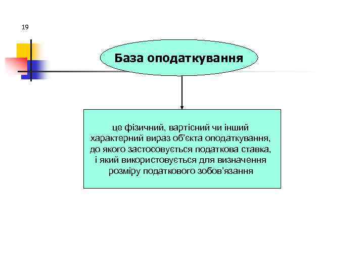 19 База оподаткування це фізичний, вартісний чи інший характерний вираз об’єкта оподаткування, до якого