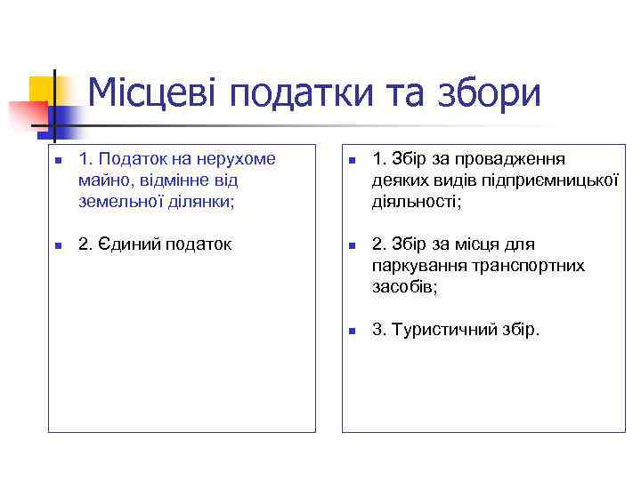 Місцеві податки та збори n n 1. Податок на нерухоме майно, відмінне від земельної