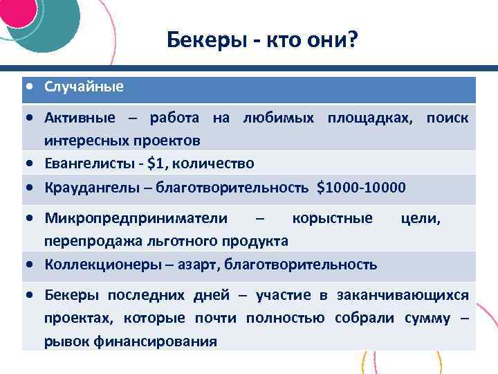 Бекеры - кто они? Случайные Активные – работа на любимых площадках, поиск интересных проектов