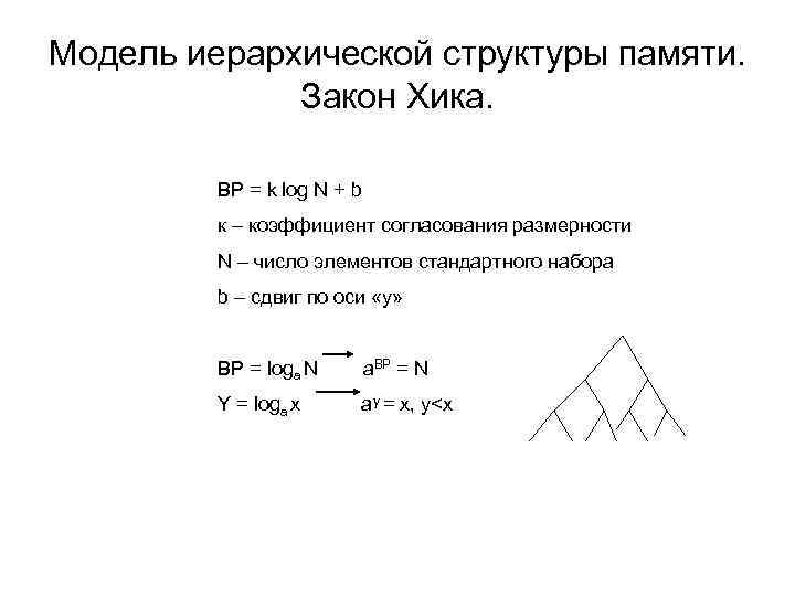 Модель иерархической структуры памяти. Закон Хика. BP = k log N + b к