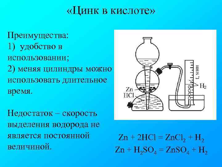  «Цинк в кислоте» Преимущества: 1) удобство в использовании; 2) меняя цилиндры можно использовать