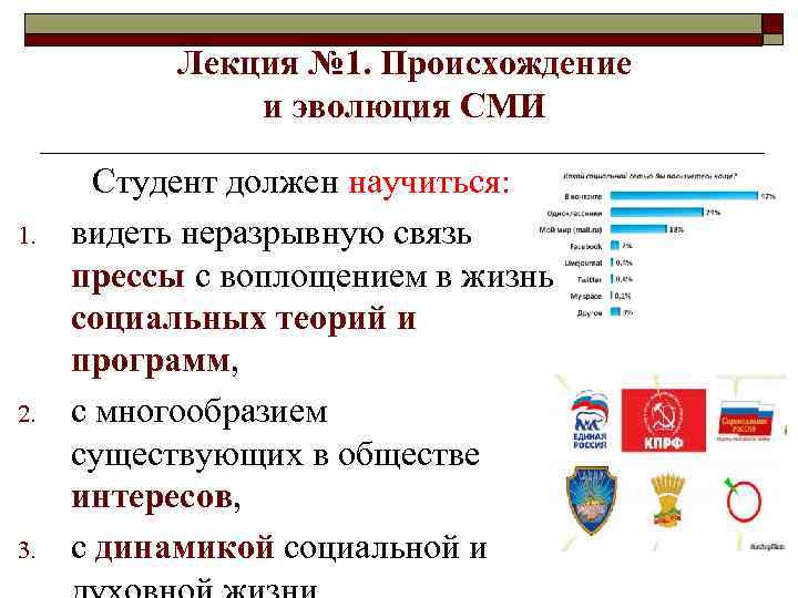 Лекция № 1. Происхождение и эволюция СМИ 1. 2. 3. Студент должен научиться: видеть
