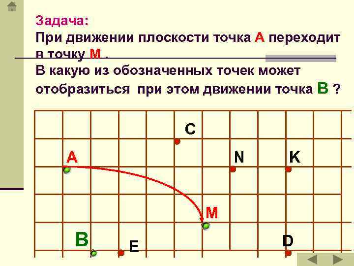 Задача: При движении плоскости точка А переходит в точку М. В какую из обозначенных