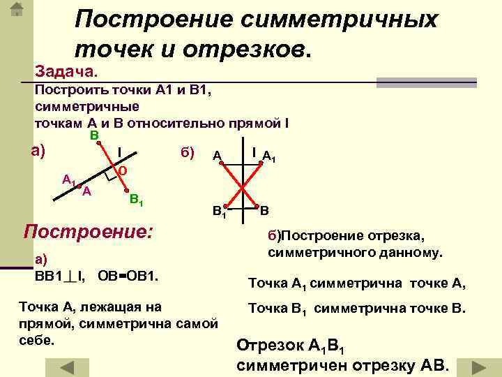Построение симметричных точек и отрезков. Задача. Построить точки А 1 и B 1, симметричные