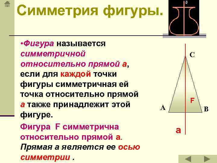 Симметрия фигуры. • Фигура называется симметричной относительно прямой a, если для каждой точки фигуры