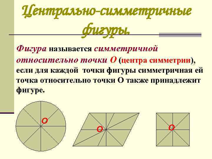 Каких фигур точка o является центром симметрии. Центрально симметричные фигуры. Фигуры симметричные относительно центра. Построение симметричных фигур относительно центра симметрии. Название симметричной фигуры.